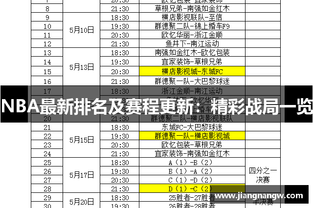NBA最新排名及赛程更新：精彩战局一览